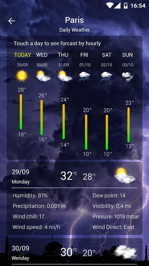 theyr weather app