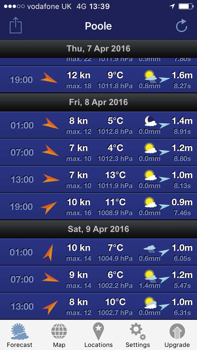 yachting-weather-app